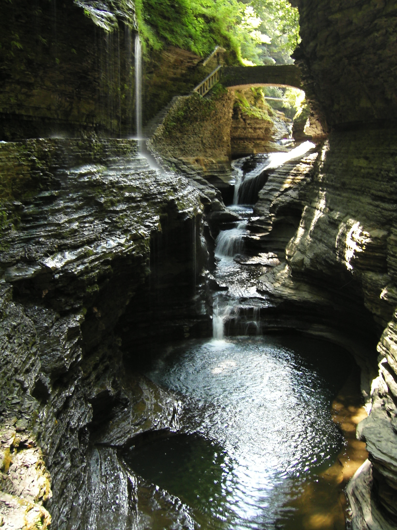 Watkins Glen